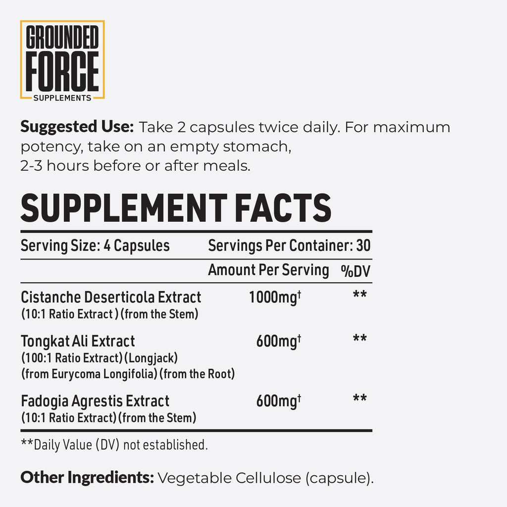 TRI-FCT™ 1 Year Commitment (12 Bottles)