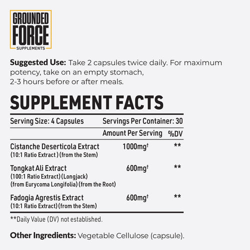 TRI-FCT™ 1 Year Commitment (12 Bottles)