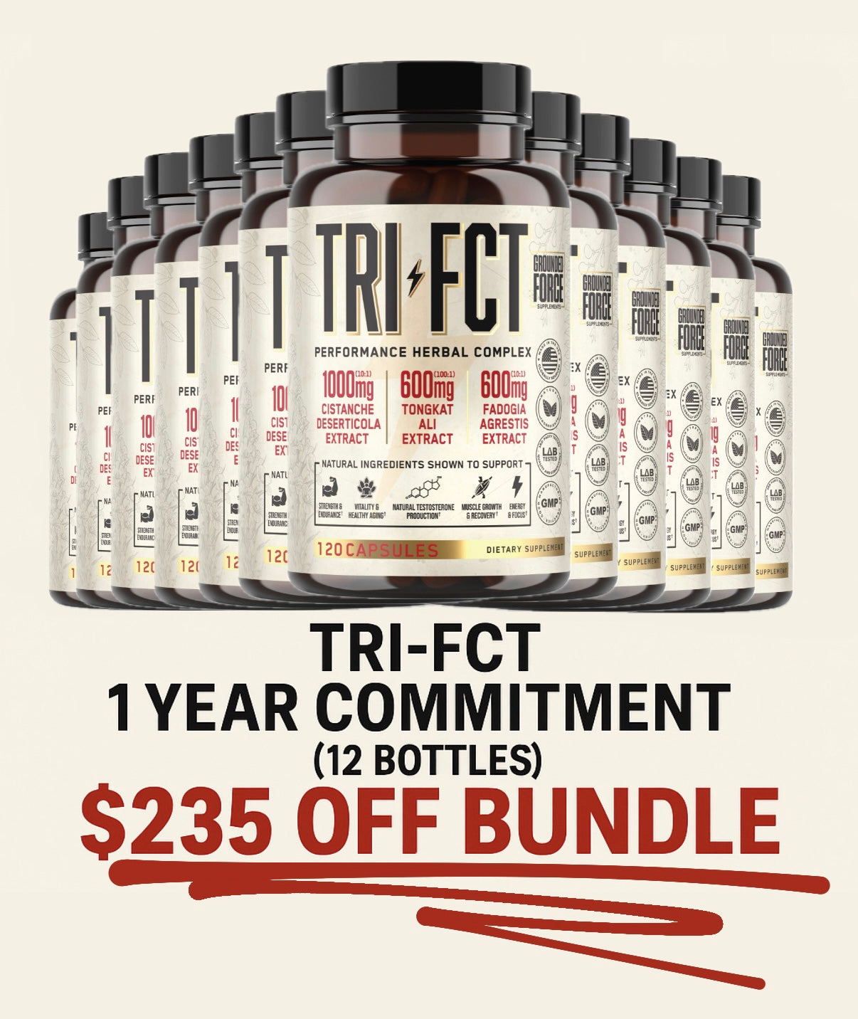 TRI-FCT™ 1 Year Commitment (12 Bottles)